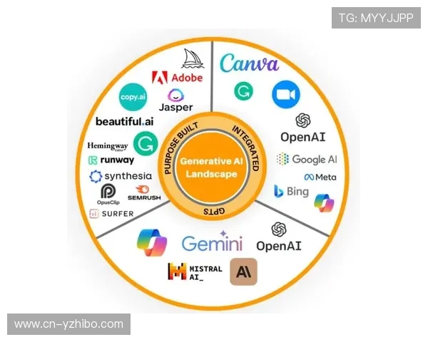 生成式AI在高尔夫领域的应用：从个性化解说至球员表现分析的可能性